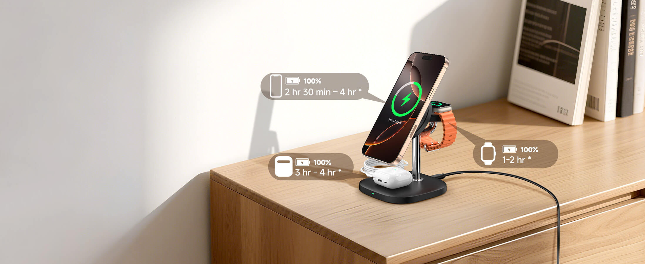 Featuring iPhone wireless charger fast charging support, SwanScout 711M ensures you’re never slowed down during busy days.