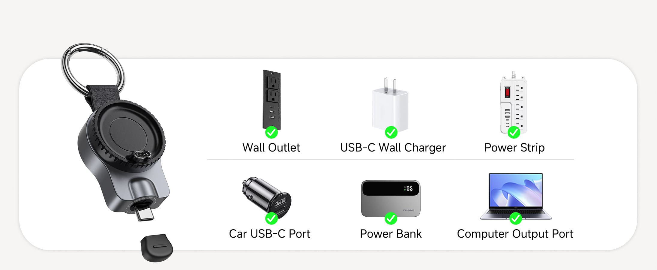 USB-C Garmin watch charger supports multiple power sources including wall outlets, power banks, car chargers, adapters, and computers using SwanScout 510GM