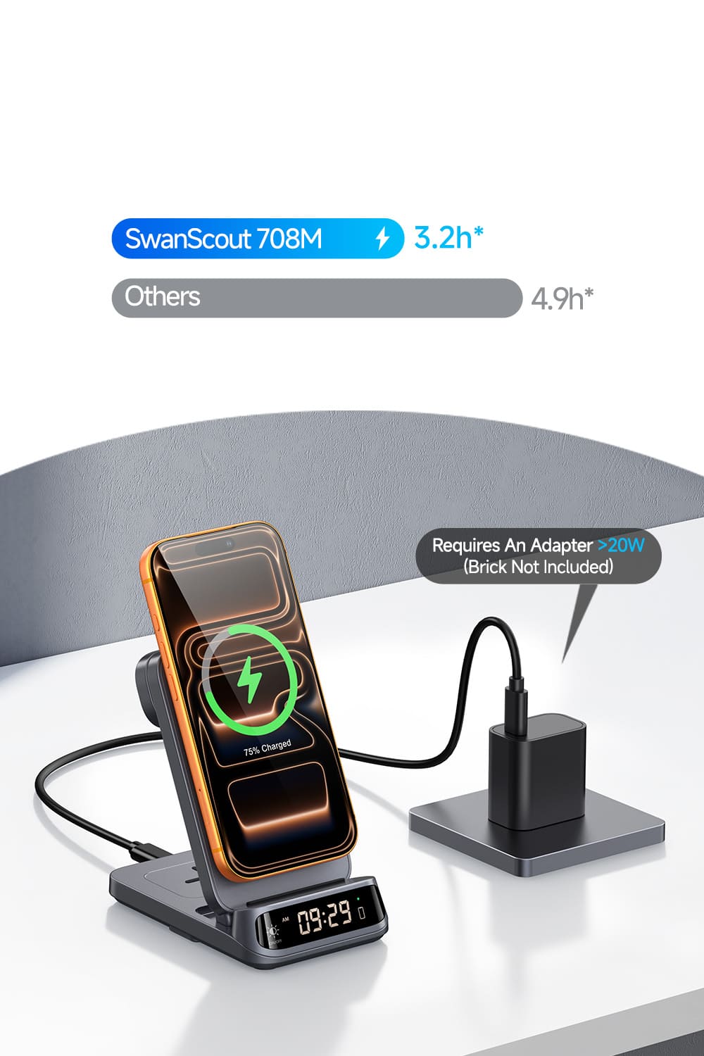 SwanScout 708M magnetic wireless charger fast charging iPhone 17 Pro Max comparison requires 20W or higher adapter