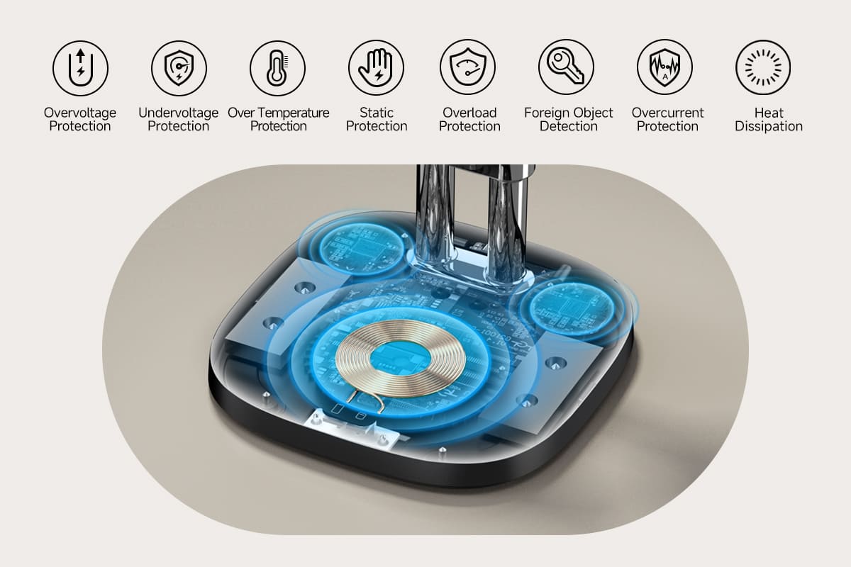 Multi-protection safety system with heat dissipation for the SwanScout 709M charging station