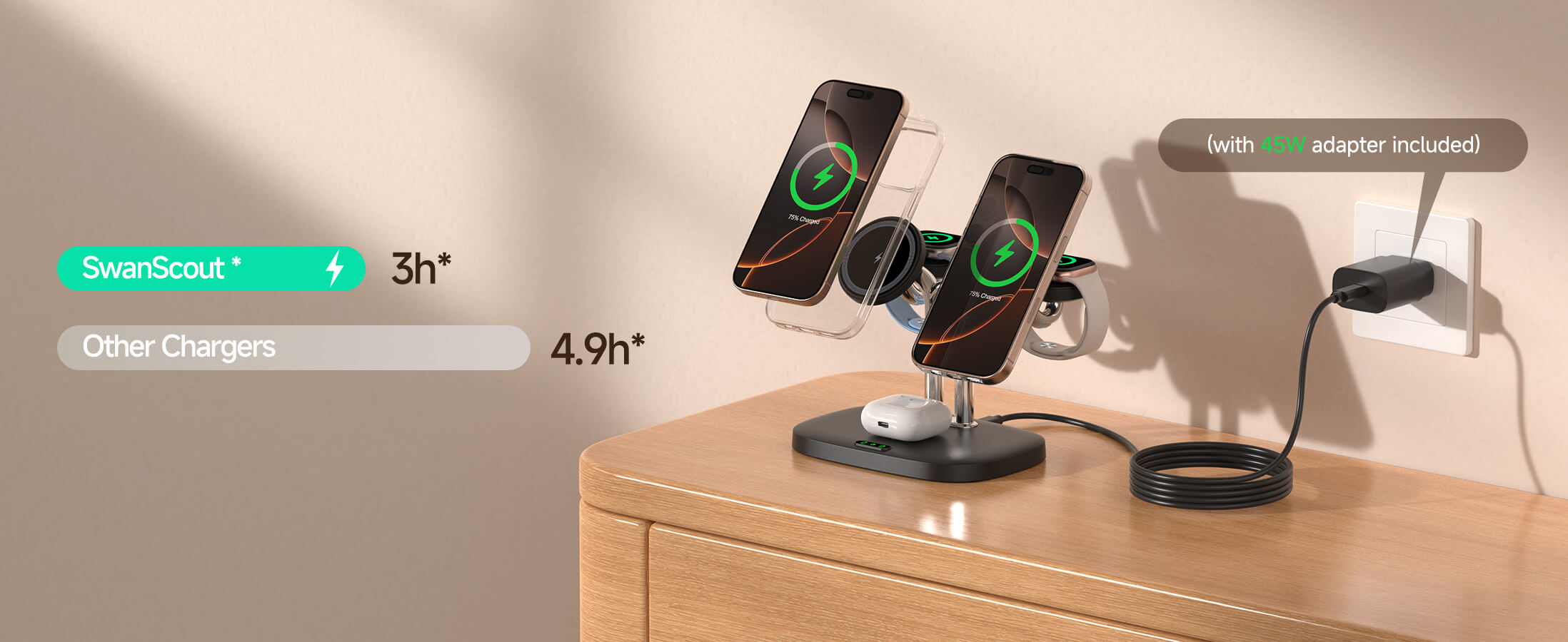 SwanScout 902M wireless charger 15W fast charging iPhone 16 Pro full charge about 3 hours