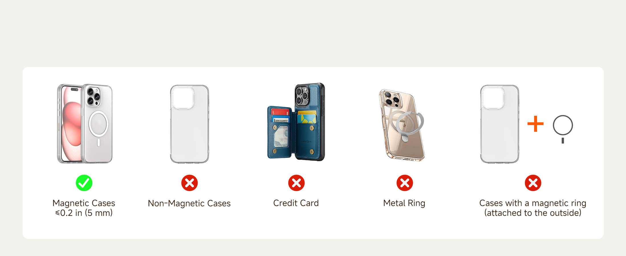 SwanScout 902M wireless charger recommended for phones with cases under 5mm and without metal rings